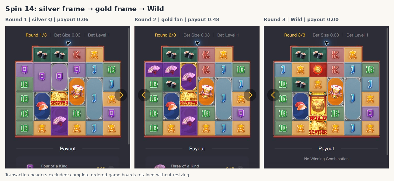 Spin 14 silver Q changes into a gold fan and then a Wild across three recorded boards