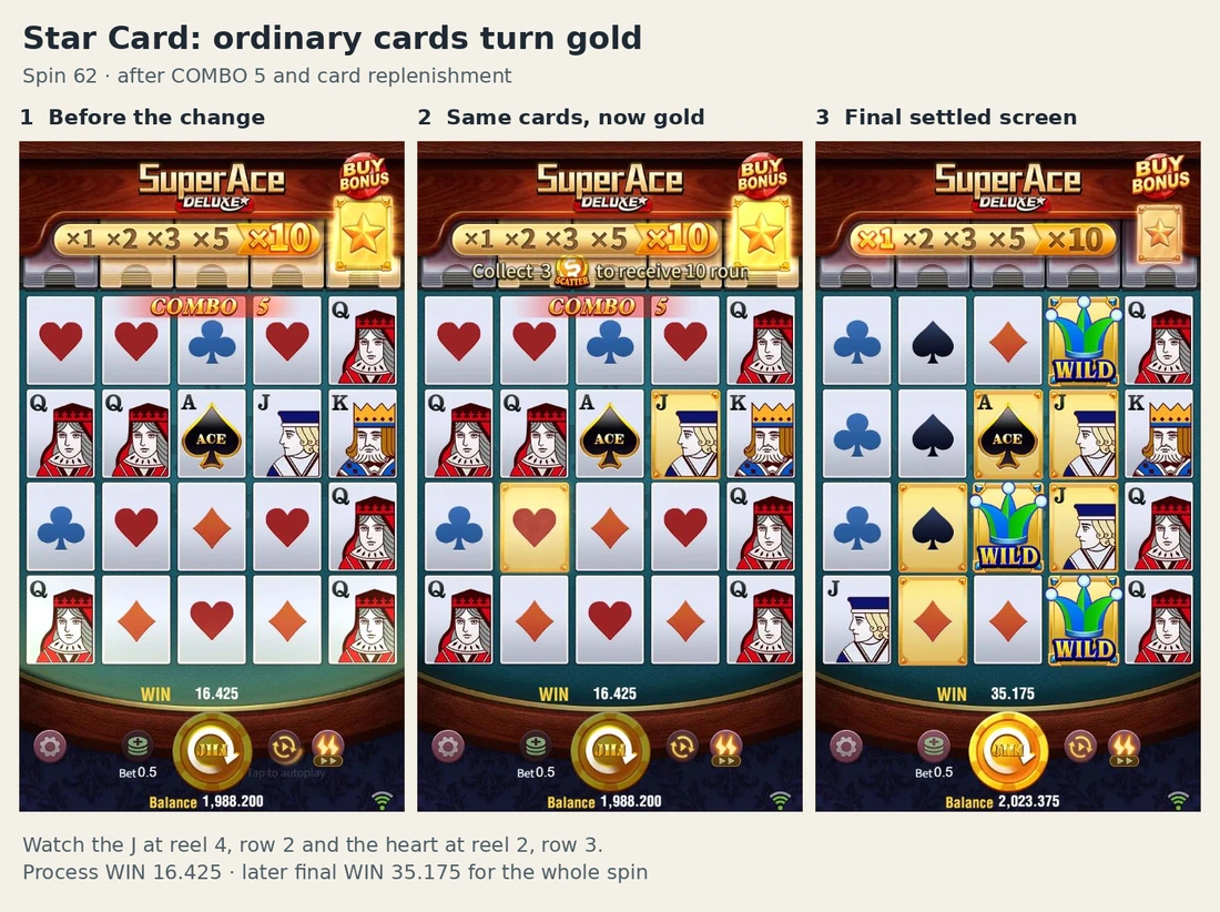 Star Card effect changing ordinary cards into golden cards in Super Ace Deluxe spin 62
