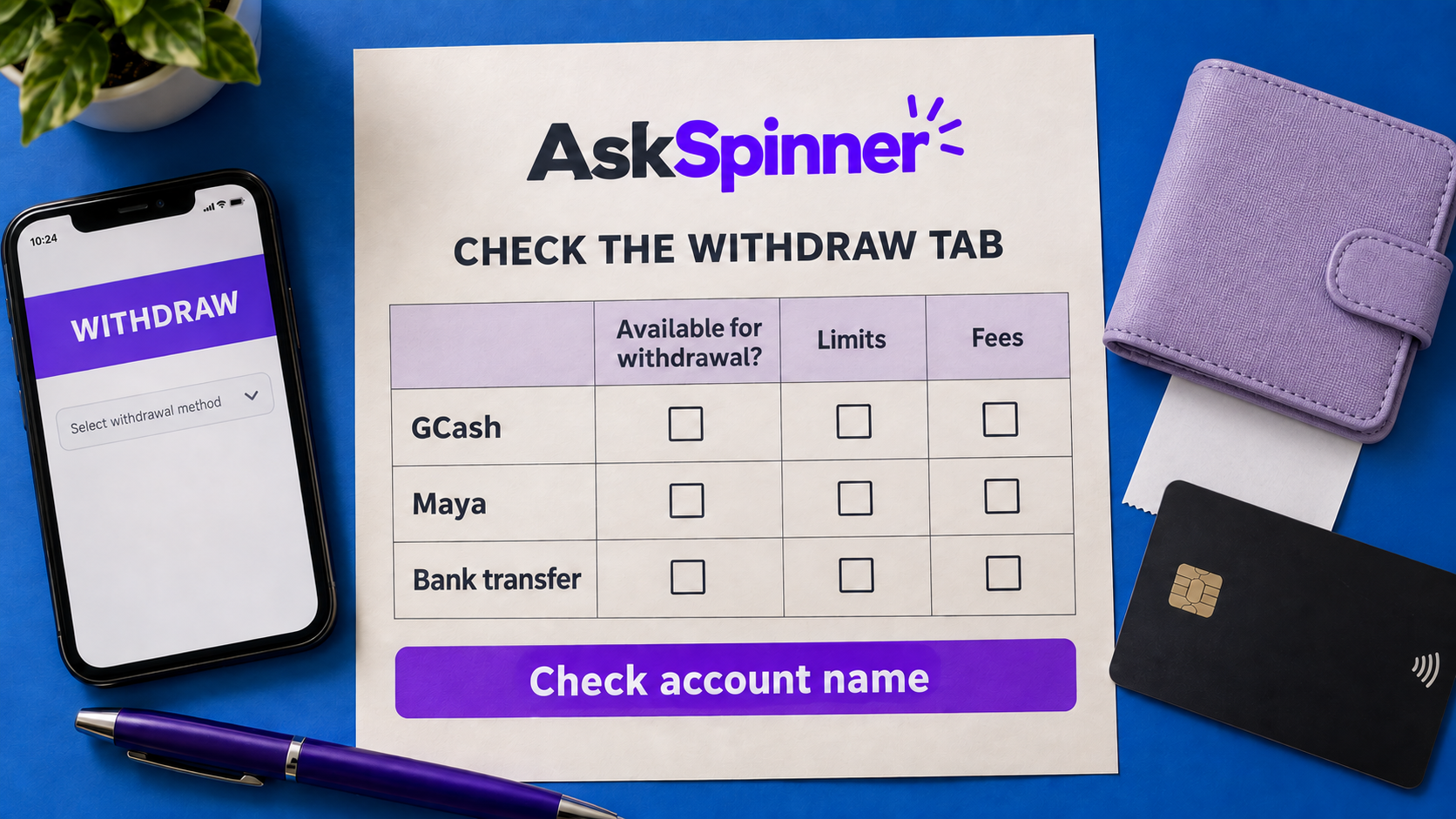 Withdrawal checklist comparing GCash, Maya and bank transfer availability, limits and fees.