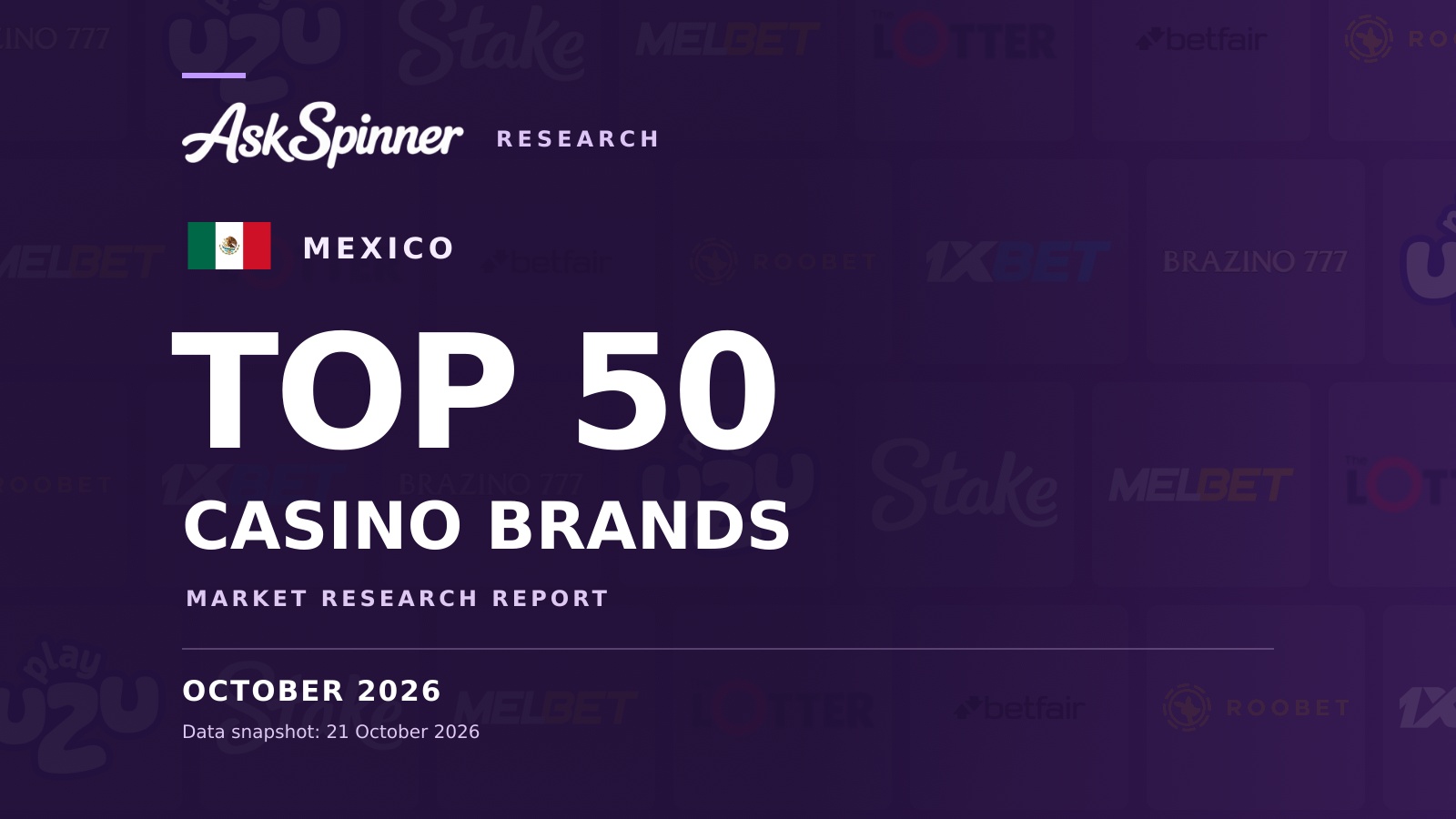 AskSpinner Mexico Top 50 casino brands market research report, October 2026. AskSpinner Mexico Top 50 casino brands market research report, October 2026.