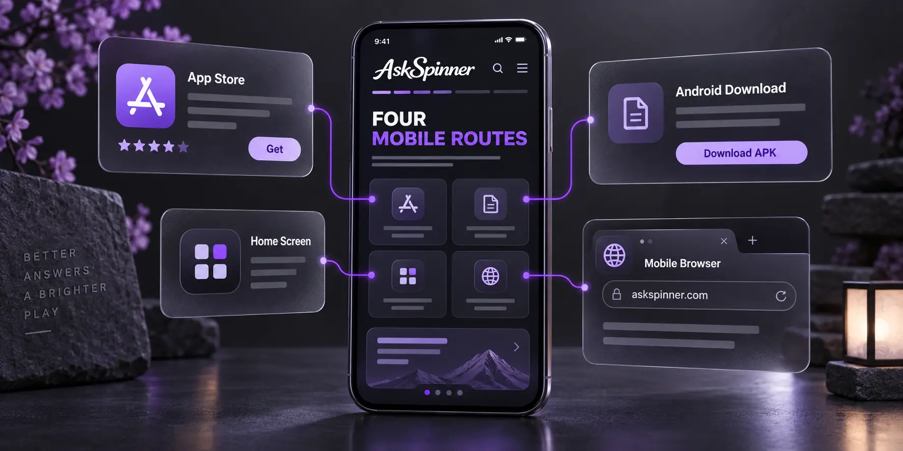 Illustration of app store, Android download, home screen and mobile browser access Illustration of app store, Android download, home screen and mobile browser access