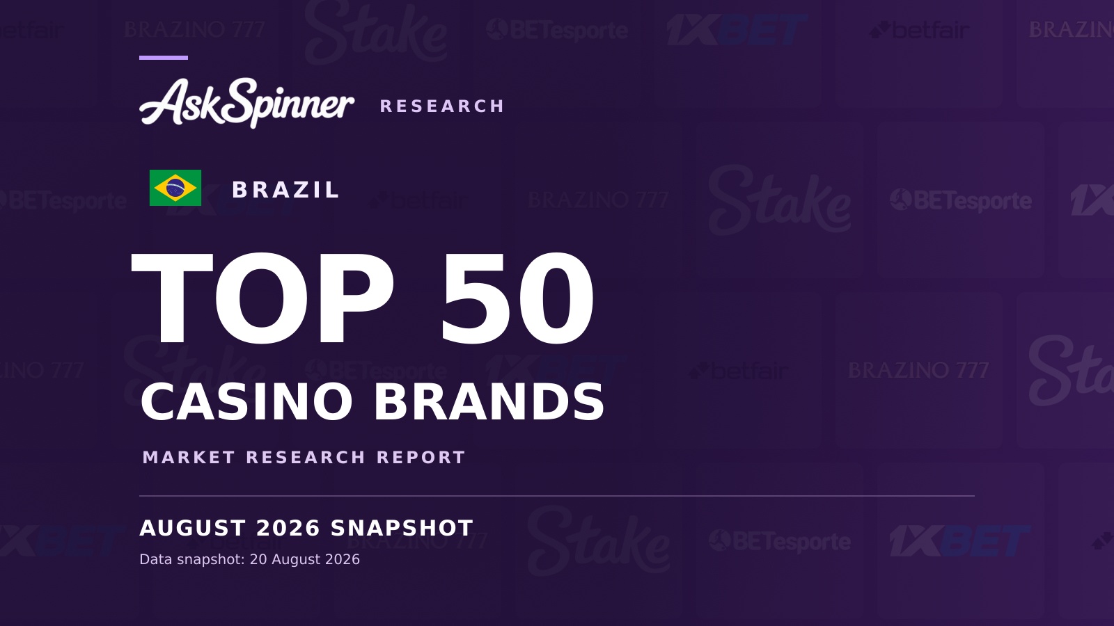 AskSpinner Brazil Top 50 casino brands market research report, August 2026 historical snapshot.