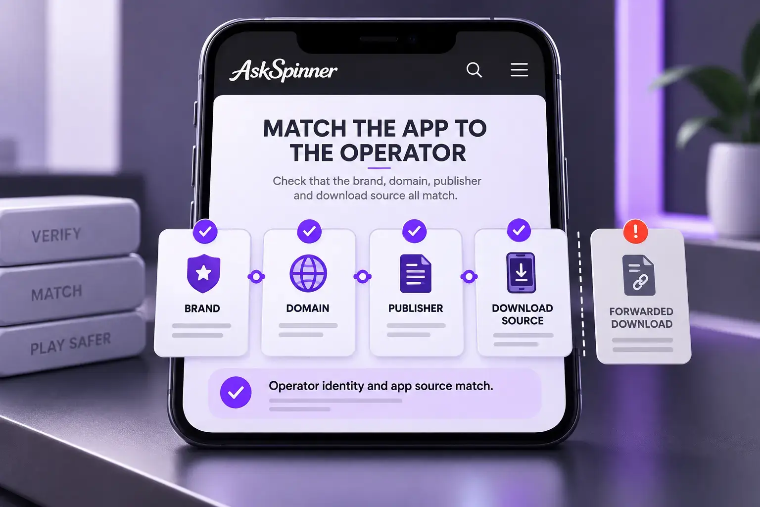 Illustration connecting a casino brand, official domain, app publisher and download source Illustration connecting a casino brand, official domain, app publisher and download source